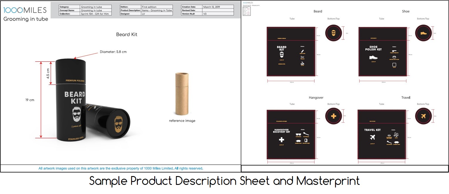 Product Data Sheet and Masterprint