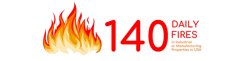 Daily Fire Statistics